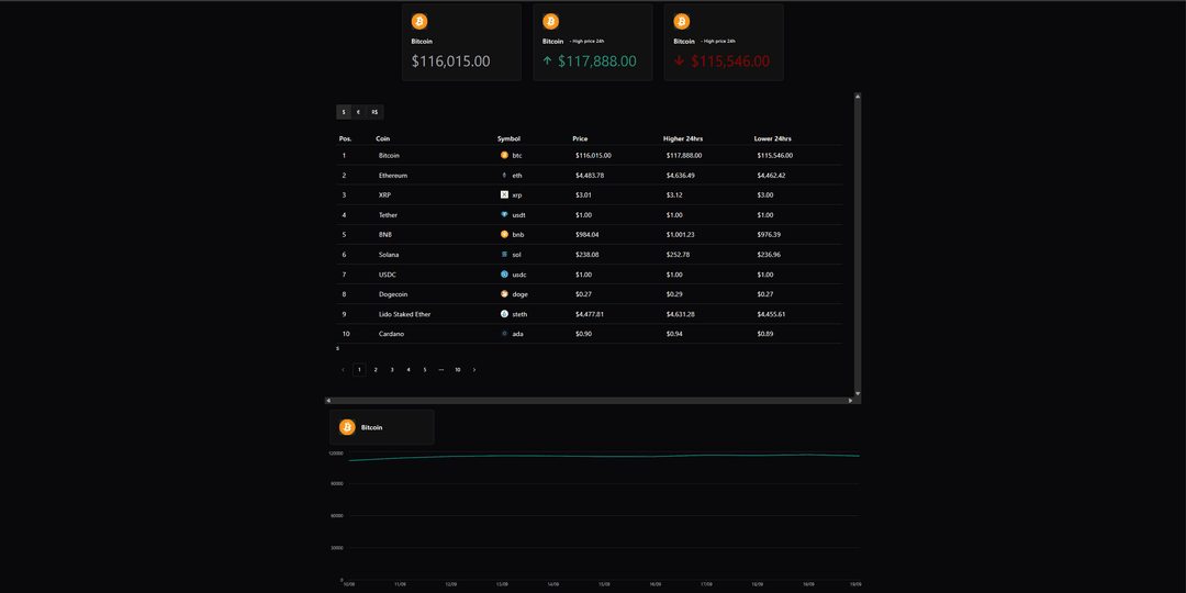 /project-dash-crypto.png